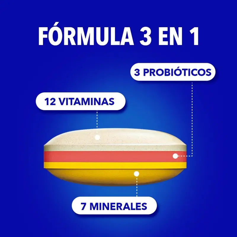 Bion3 Defense Multivitamins, 30 Tablets