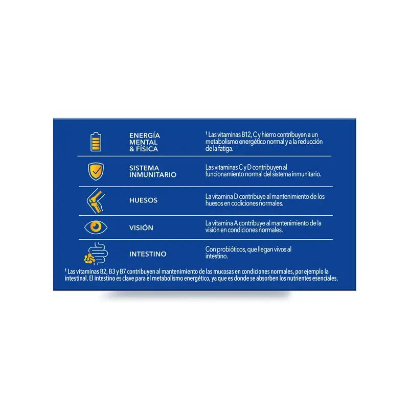 Bion3 Energy 50+ Multivitamins, Pack 2 x 30 Tablets