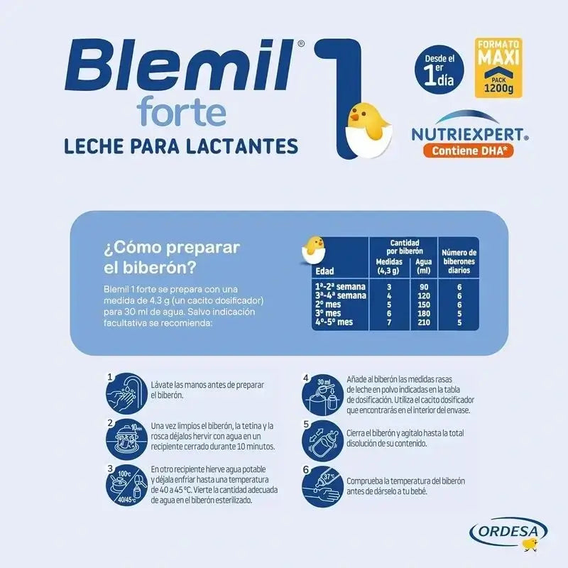 Blemil Plus 1 Forte, Pack 12 x 1200 grams