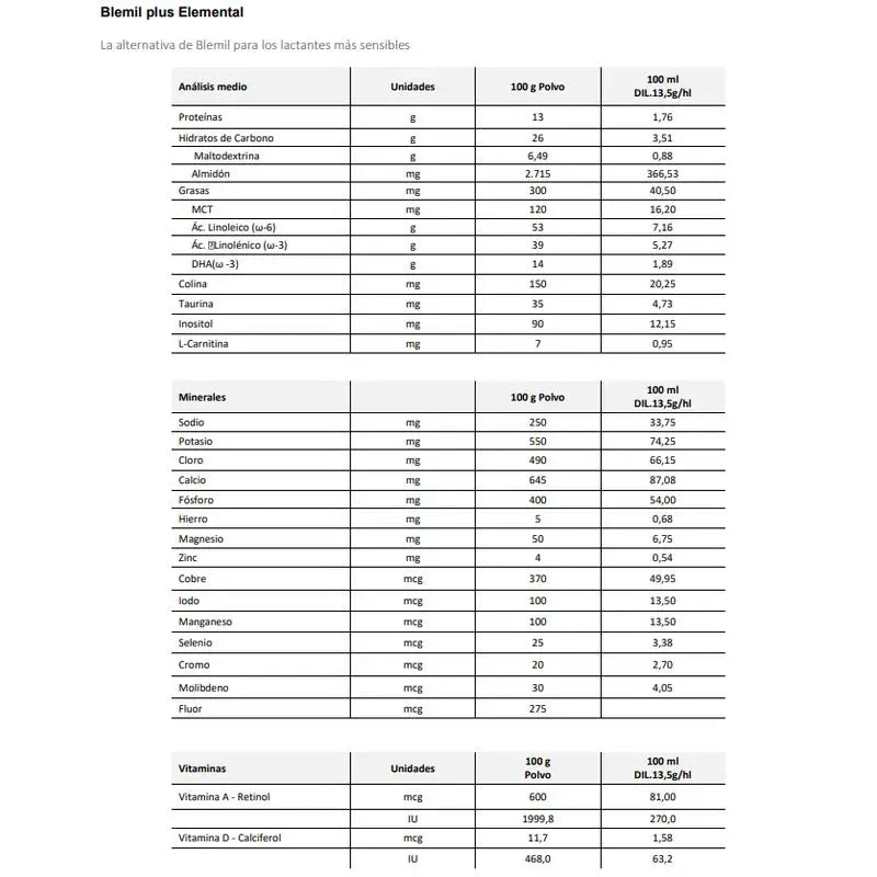 Blemil Plus Elemental Neutral Flavour +0 Months 400 grams