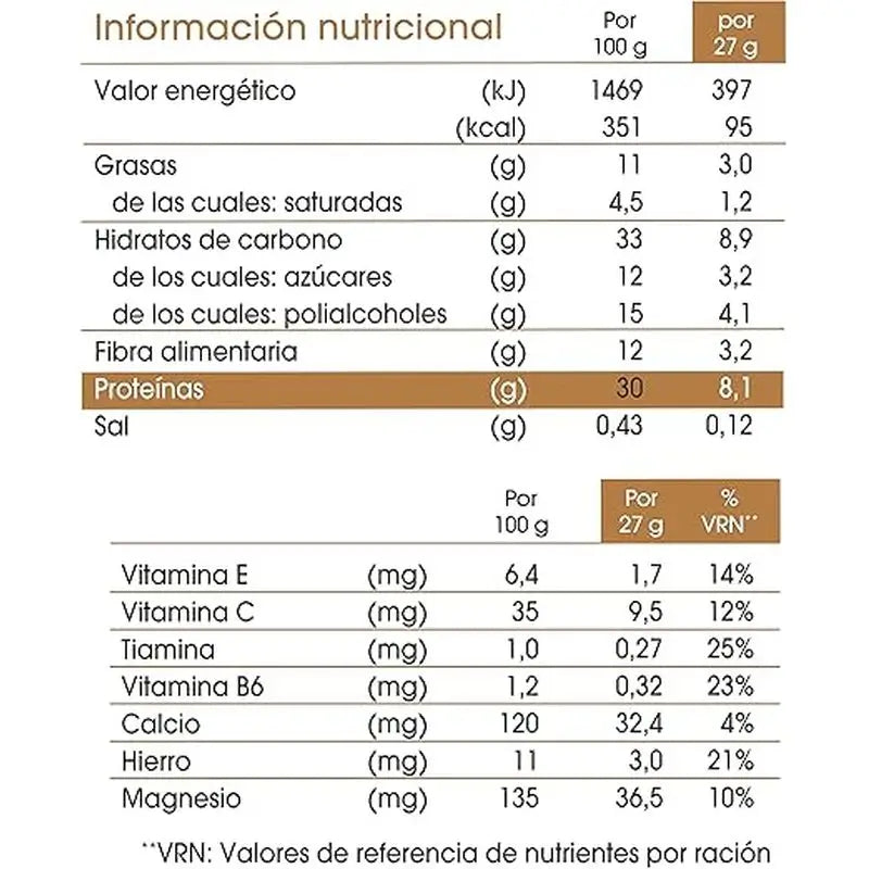 biManán Befit Chocolate and Orange Bars 6 units