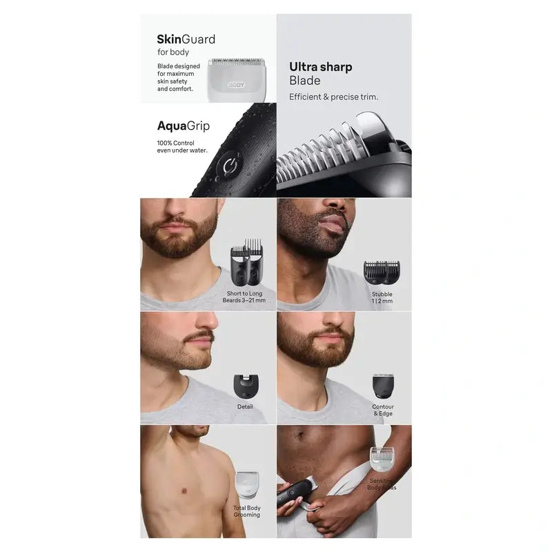 Braun Series 5 All-in-One 7in1 Styling Kit Aio5520