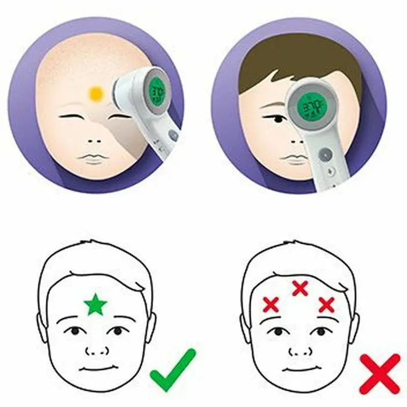 Braun Contactless + Front Bnt400 Thermometer , 1 pc.