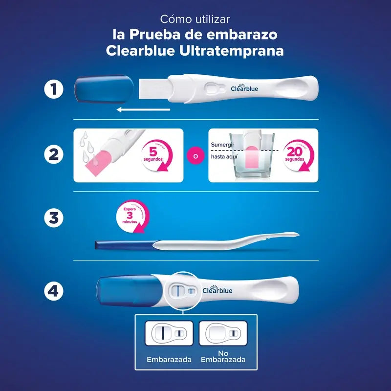 Clearblue Ultra Early Pregnancy Test With Dual Verification, 2 Tests