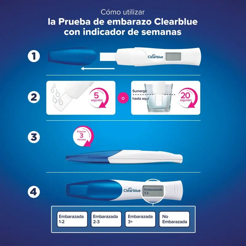 Clearblue Ultra Early Pregnancy Test With Dual Verification, 2 Tests