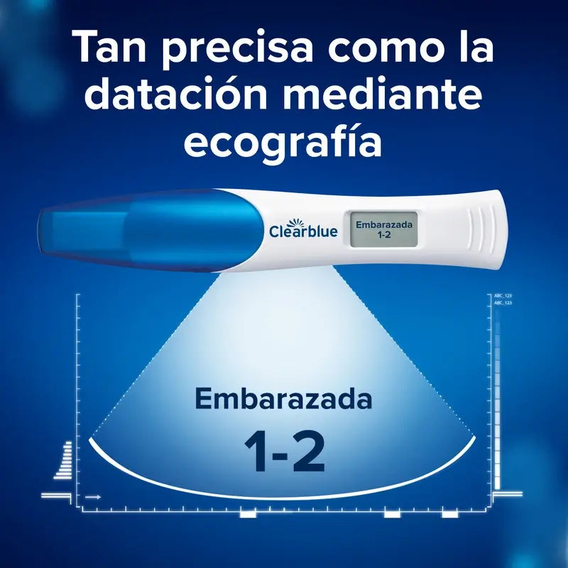 Clearblue Ultra Early Pregnancy Test With Dual Verification, 2 Tests