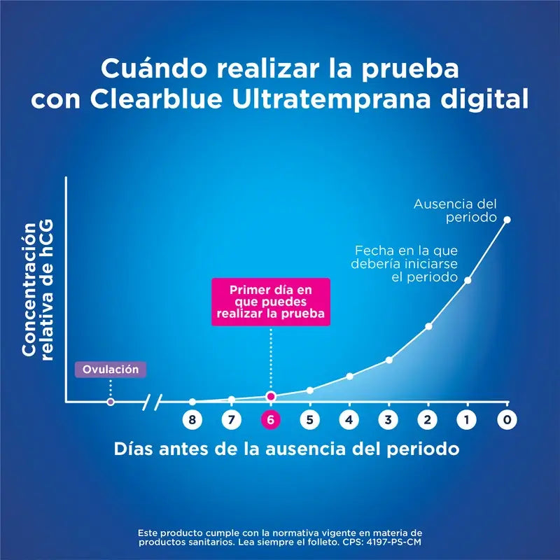 Clearblue Ultra Early Digital Pregnancy Test, 1 Digital Test