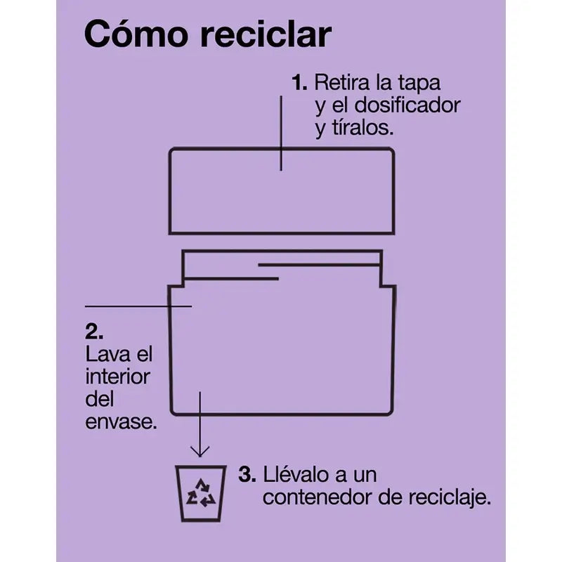 Clinique Smart Anti-Ageing Eye Contour, 15 ml