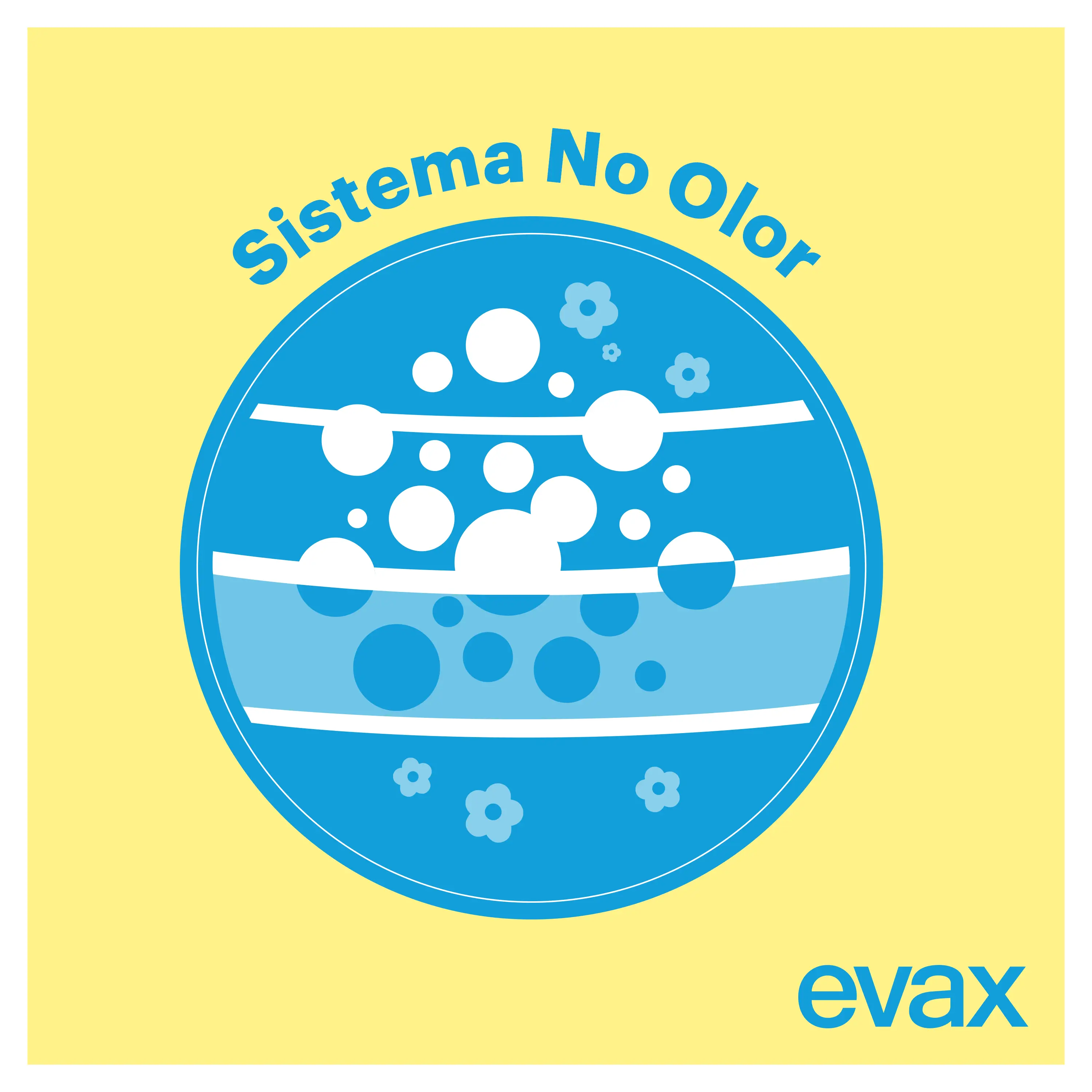 Evax Fina y Segura Normal Pads 16 units