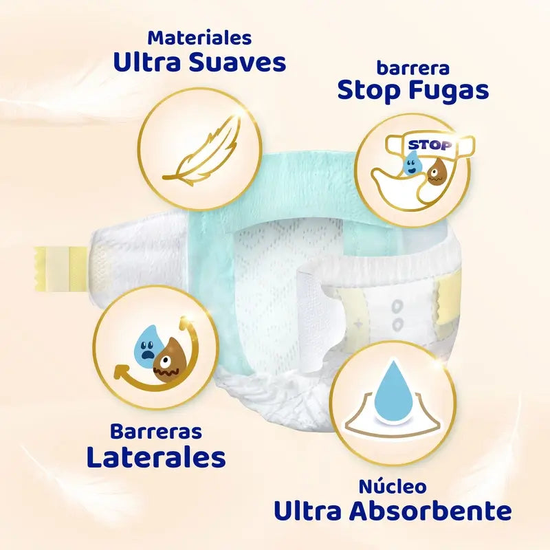 Dodot Sensitive Nappy Sensitive Value Pack Size 6 , 37 pieces