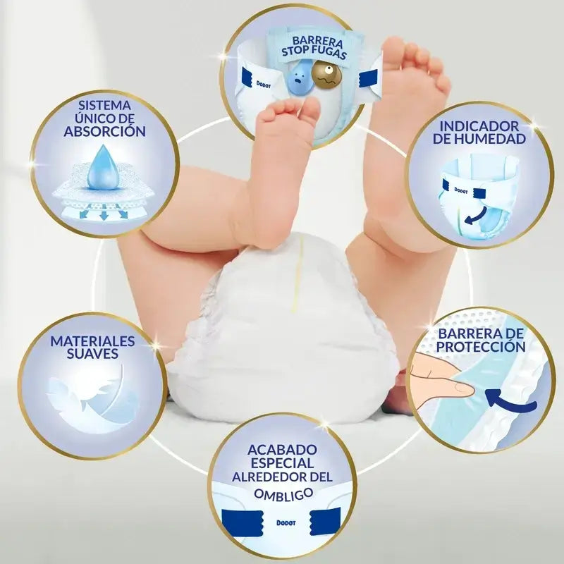 Dodot Sensitive Size 2, 2 x 80 Nappies + Pure Aqua Baby Wipes, 288 pcs.