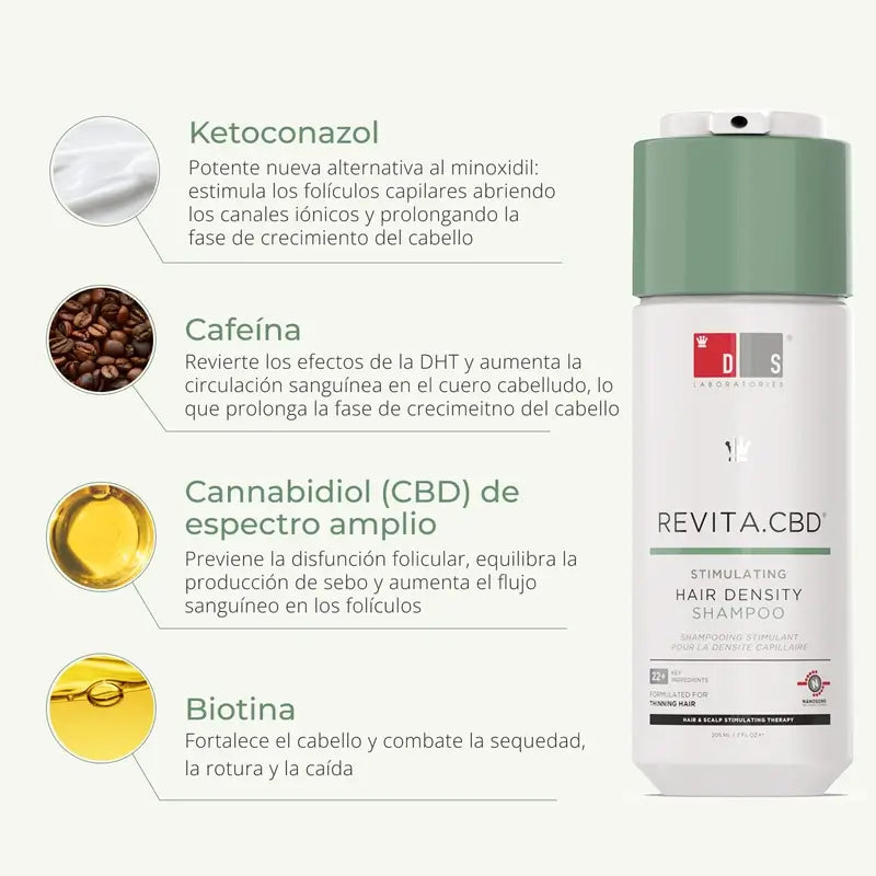 Ds Laboratories Revita Cbd Antioxidant & Stimulating Anti-Hair Loss Shampoo, 205 ml