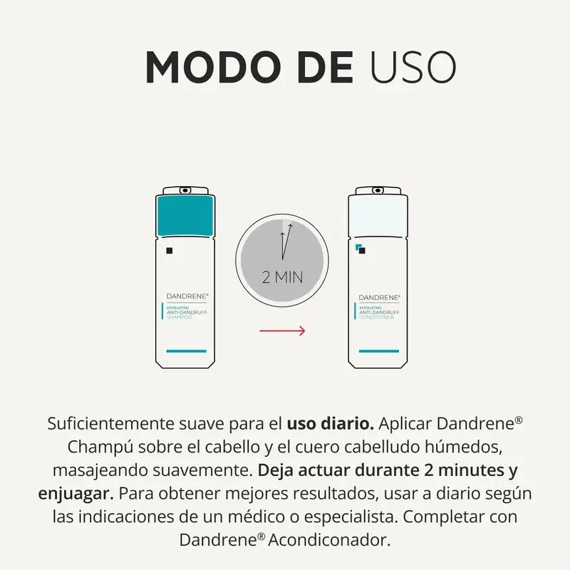 Ds Laboratories Dandrene Anti-Dandruff Exfoliating Shampoo, 205ml