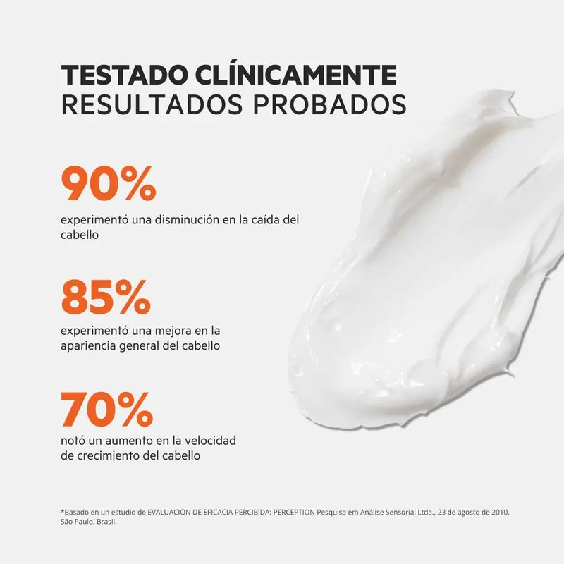 Ds Laboratories Revita Anti-Hair Loss Stimulating Conditioner, 205 ml