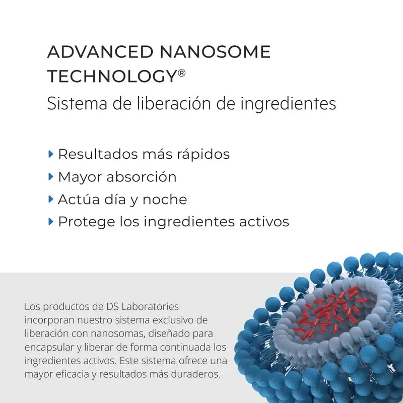 Ds Laboratories Revita Anti-Hair Loss Stimulating Conditioner, 205 ml