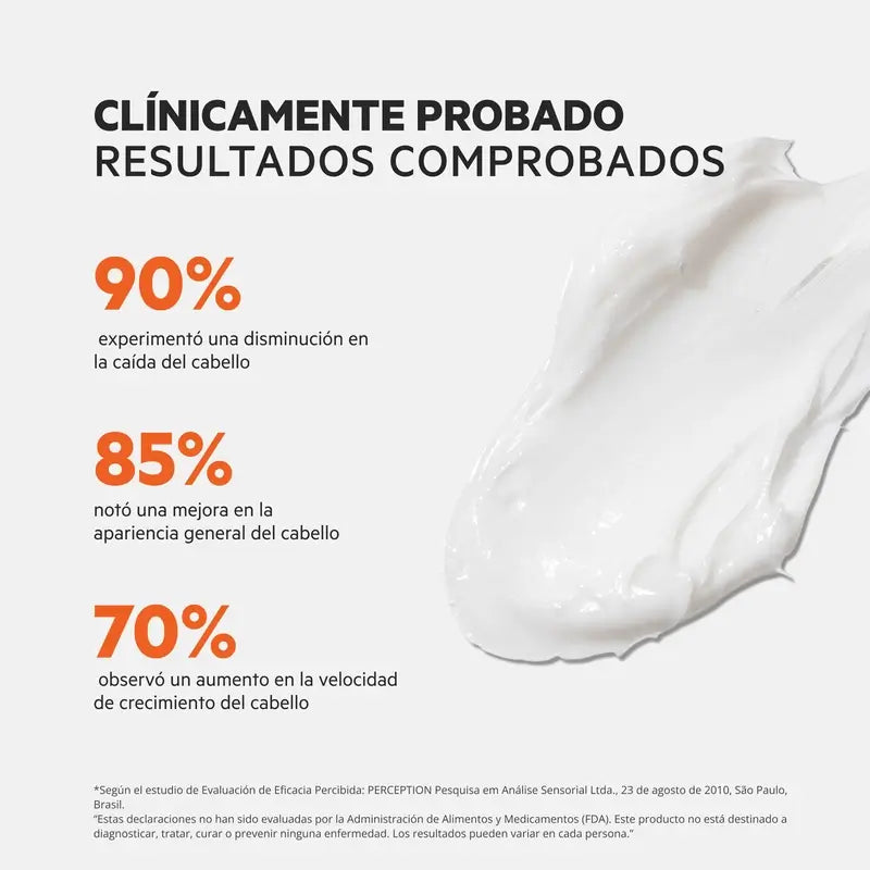 Ds Laboratories Revita Stimulating Hair Loss Conditioner, 925 ml