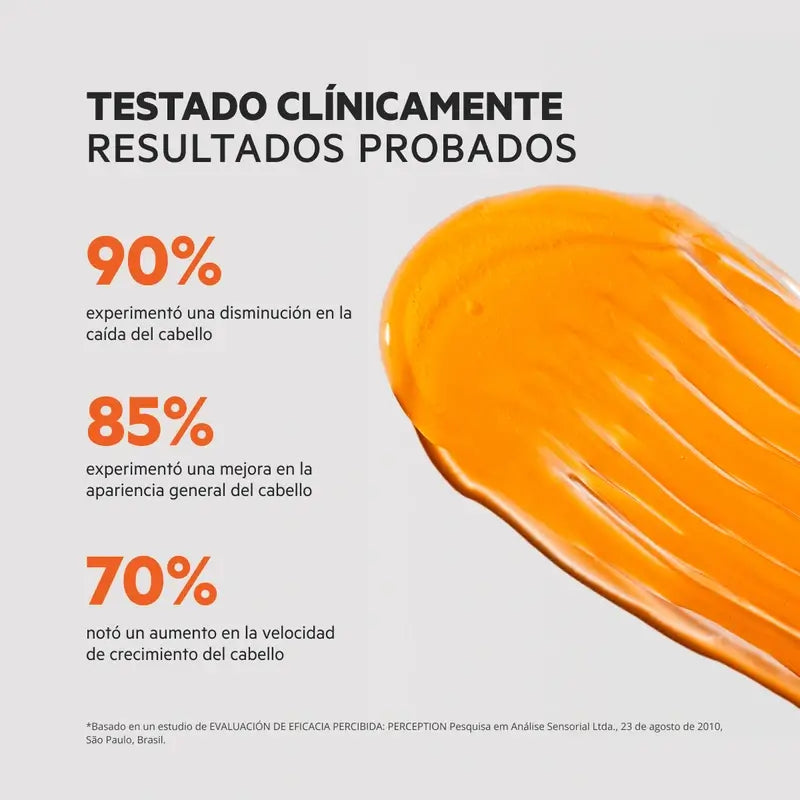 Ds Laboratories REVITA Hair Loss Stimulating Shampoo 925ML