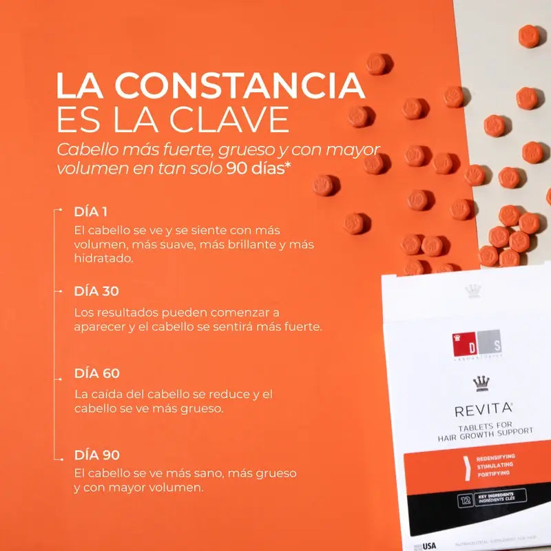 Ds Laboratories Revita Anti-Hair Loss Tablets, 90 pc