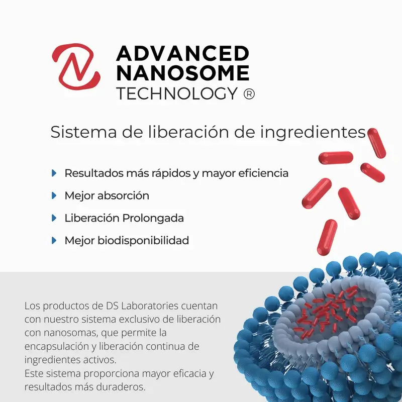 Ds Laboratories Revita Anti-Hair Loss Nourishing & Shaping Cream, 100 ml