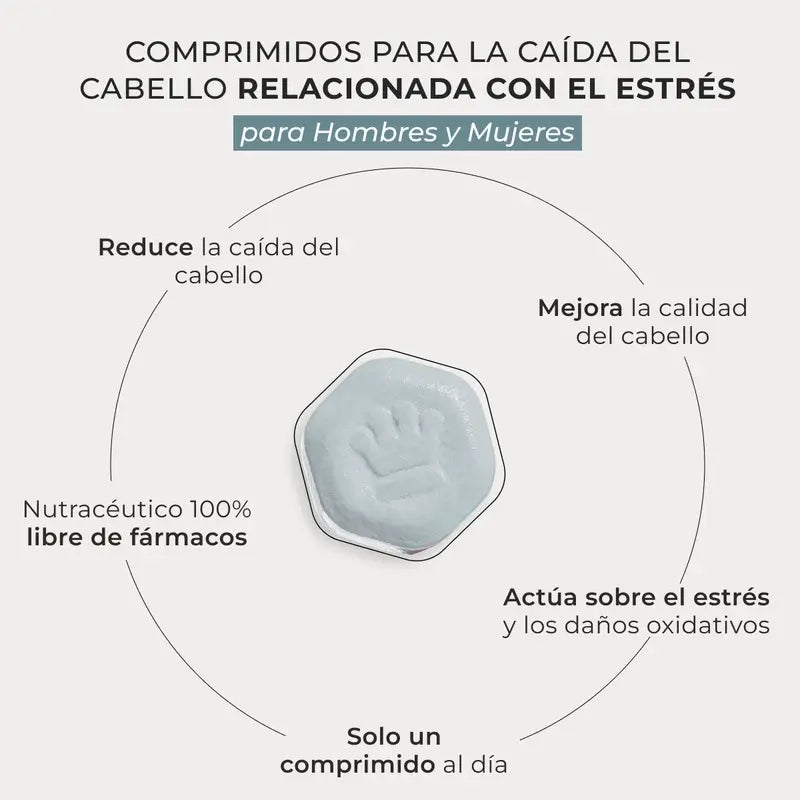 Ds Laboratories Revita Sod Anti-Hair Loss Tablets, 30 pcs