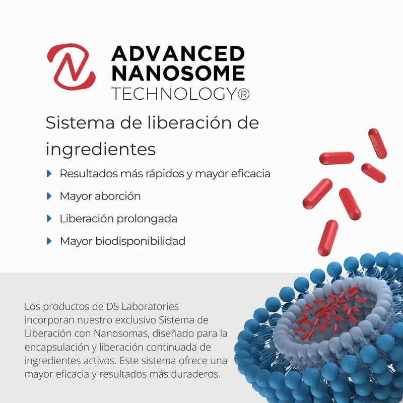 Ds Laboratories Spectral Brd Beard Stimulating Serum, 30 ml