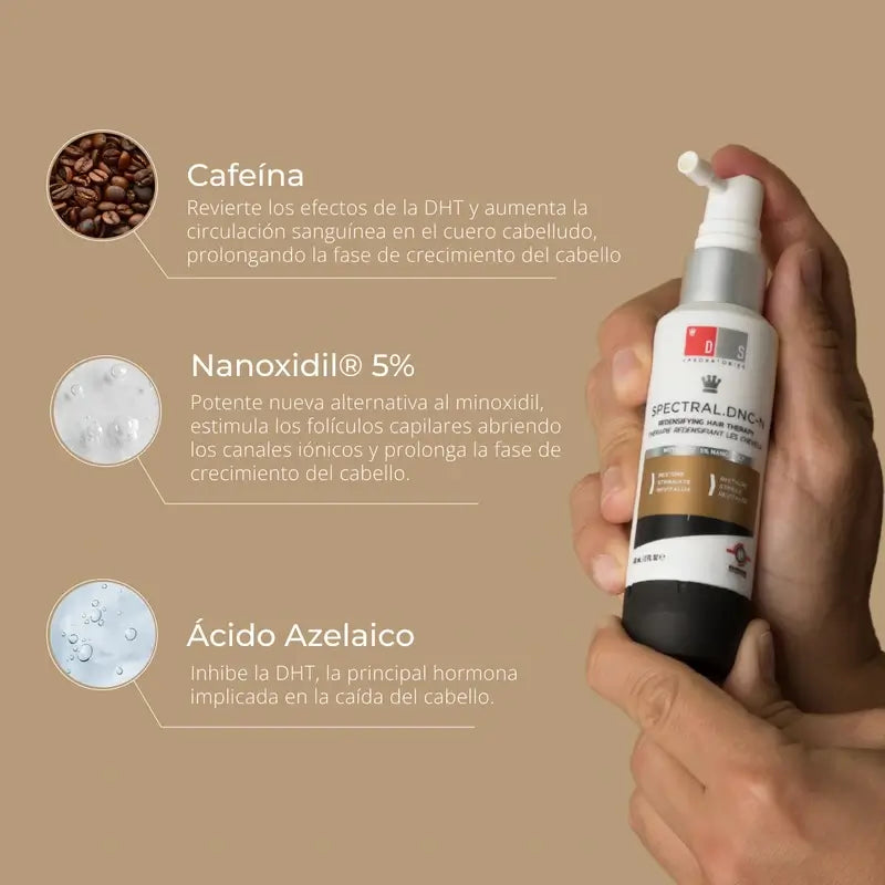 Ds Laboratories Spectral Lotion Dnc-N 3 Months Treatment With Nanoxidil® 5% Hair Loss, 180 ml