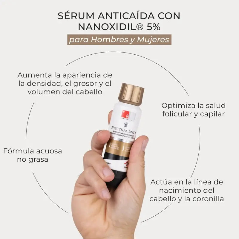 Ds Laboratories Spectral Lotion Dnc-N 3 Months Treatment With Nanoxidil® 5% Hair Loss, 180 ml