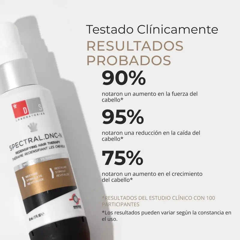 Ds Laboratories Spectral Lotion Dnc-N 3 Months Treatment With Nanoxidil® 5% Hair Loss, 180 ml