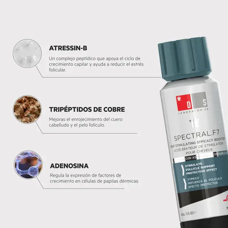 Ds Laboratories Spectral Lotion F7 Stress Alopecia Treatment With Astressin-B, 60 ml