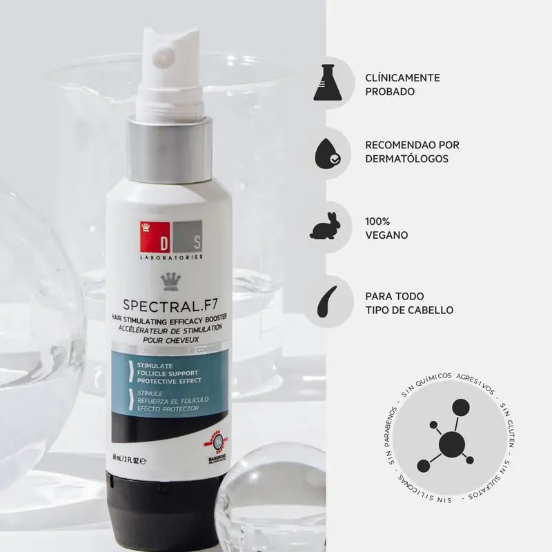 Ds Laboratories Spectral Lotion F7 Stress Alopecia Treatment With Astressin-B, 60 ml