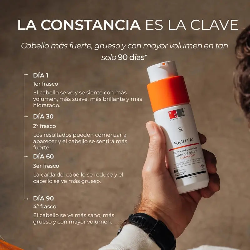 Ds Laboratories Spectral Lotion Spectral Dnc-N Nanoxidil® 5% Hair Loss Treatment, 60 ml