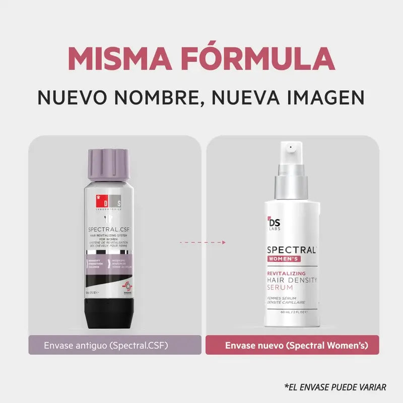 DS Laboratories Spectral Women's Hair Density Serum, 60ml