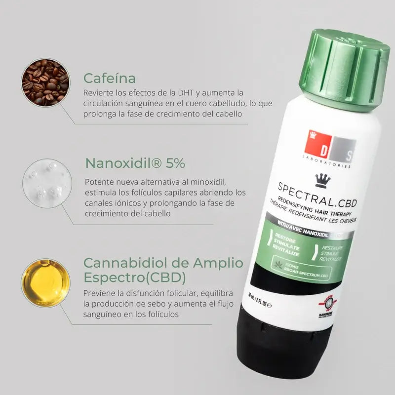 Ds Laboratories Spectral Cbd Hair Loss Lotion, 60 ml