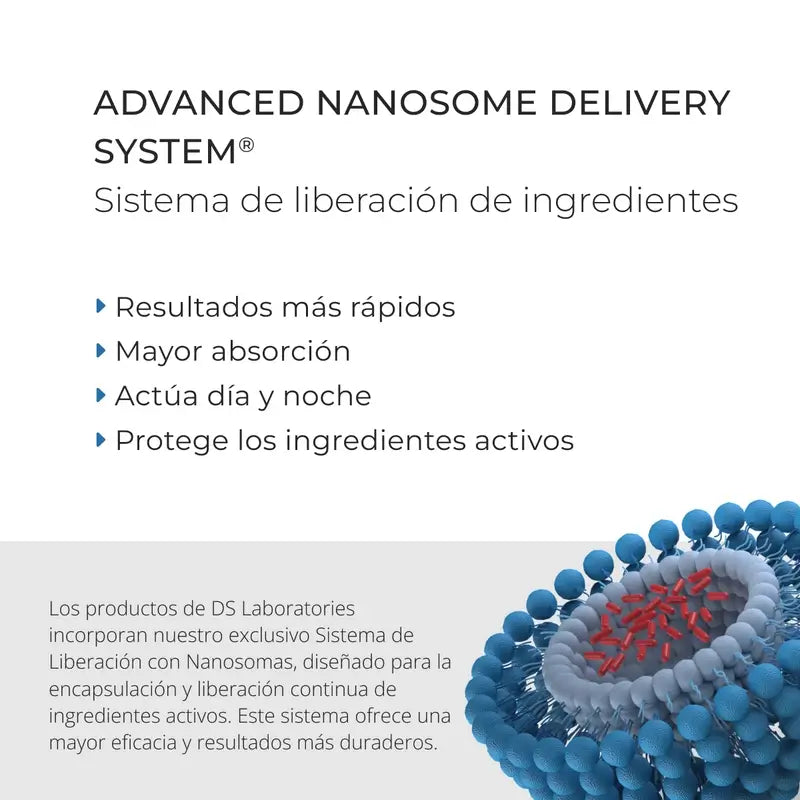 Ds Laboratories Spectral Cbd Hair Loss Lotion, 60 ml