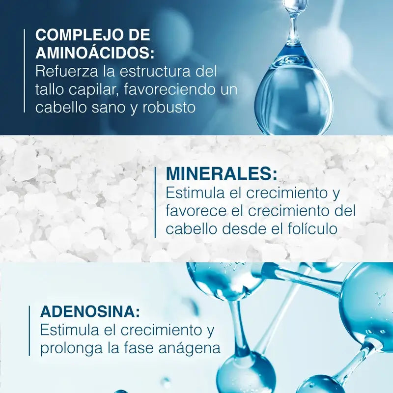 Ducray Anaphase Hair Loss & Growth Shampoo, 400 ml