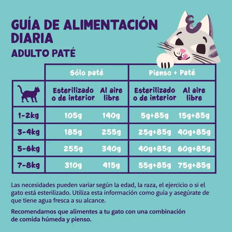 Edgar & Cooper Comida Húmeda Para Gatos 16x85g Adult Pavo De Corral Y Pollo De Corral, Arándanos, Salvia Y Valeriana