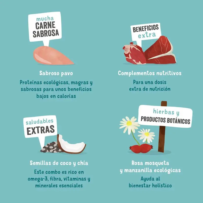 Edgar & Cooper Comida Húmeda Para Perros 17x100g Pavo Orgánico, Coco Y Semillas De Chía Orgánicas