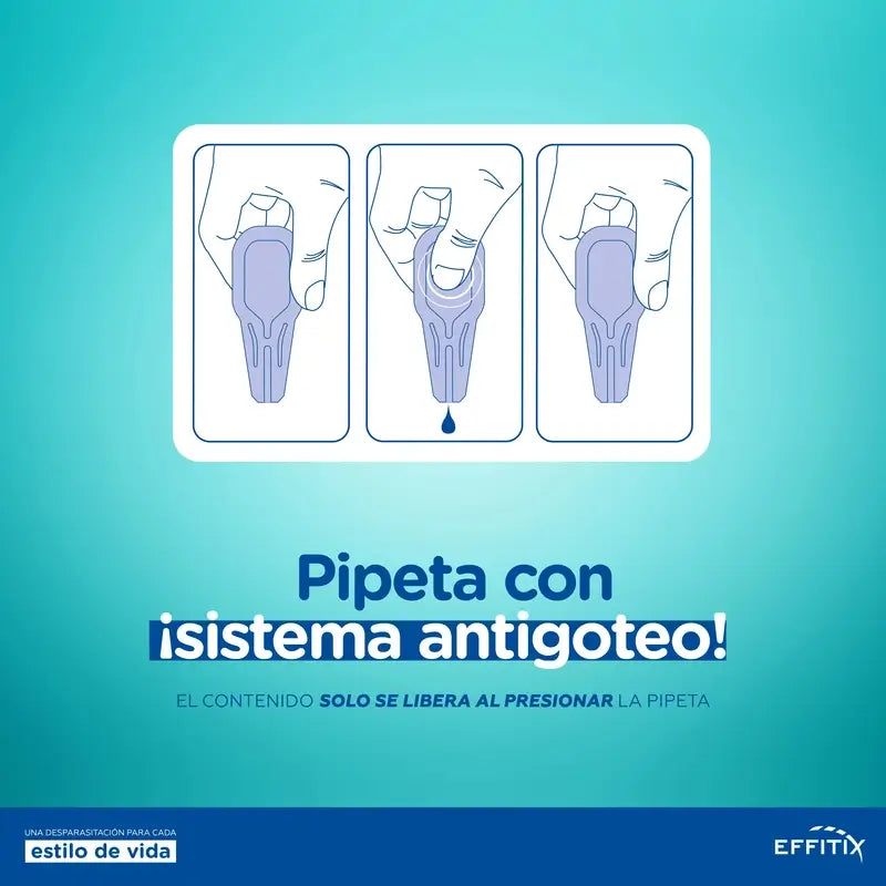 Effitix S Antiparasitic Small Dogs 4-10 Kg, 4 Pipettes