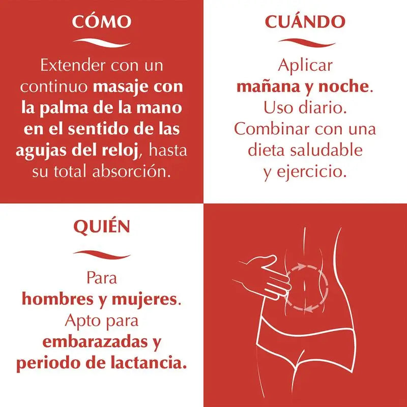 Elifexir Flat Belly Firming Abdomen Slimming Cream 200Ml