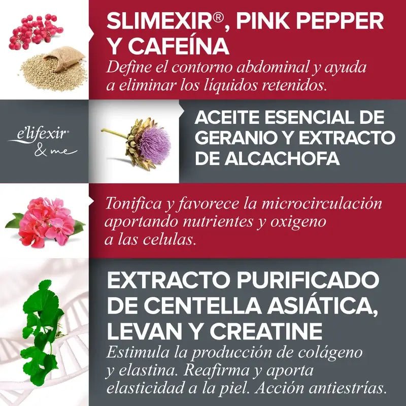 Elifexir Flat Belly Serum Intensive Reducer Abdomen Firming Firming Fat Burning 150Ml