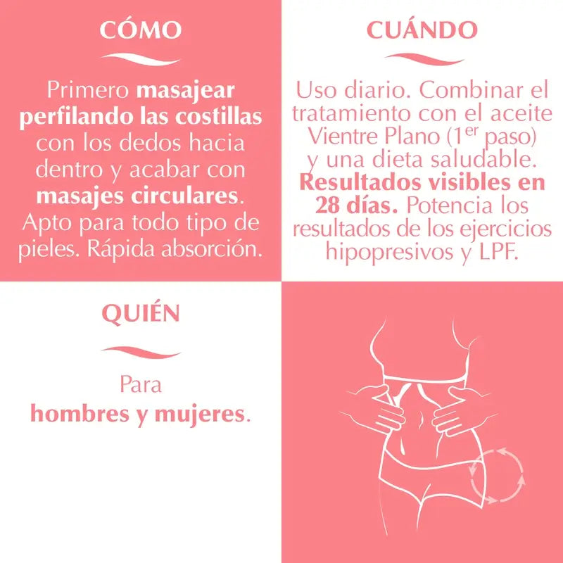 Elifexir Flat Belly Serum Intensive Reducer Abdomen Firming Firming Fat Burning 150Ml