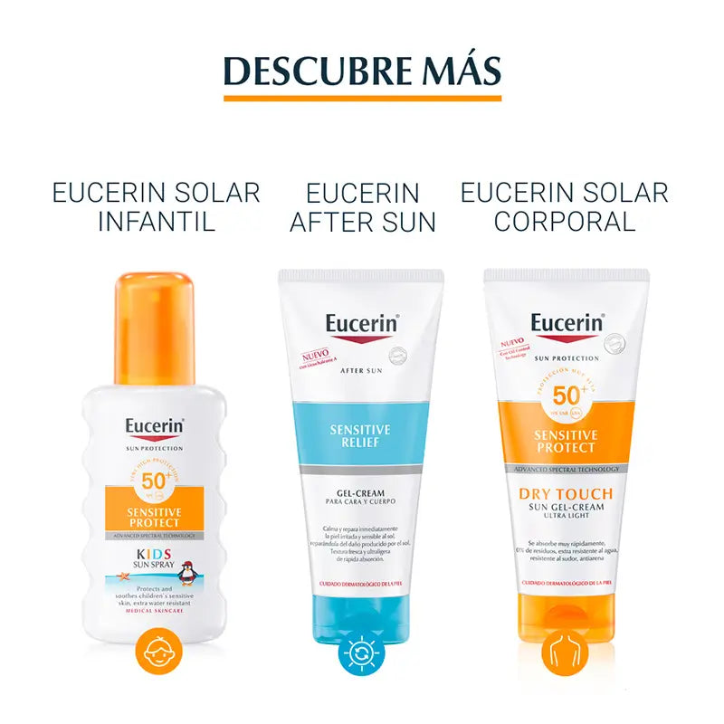 Eucerin Solar Actinic Control MD Fluid SPF 100, 80 ml
