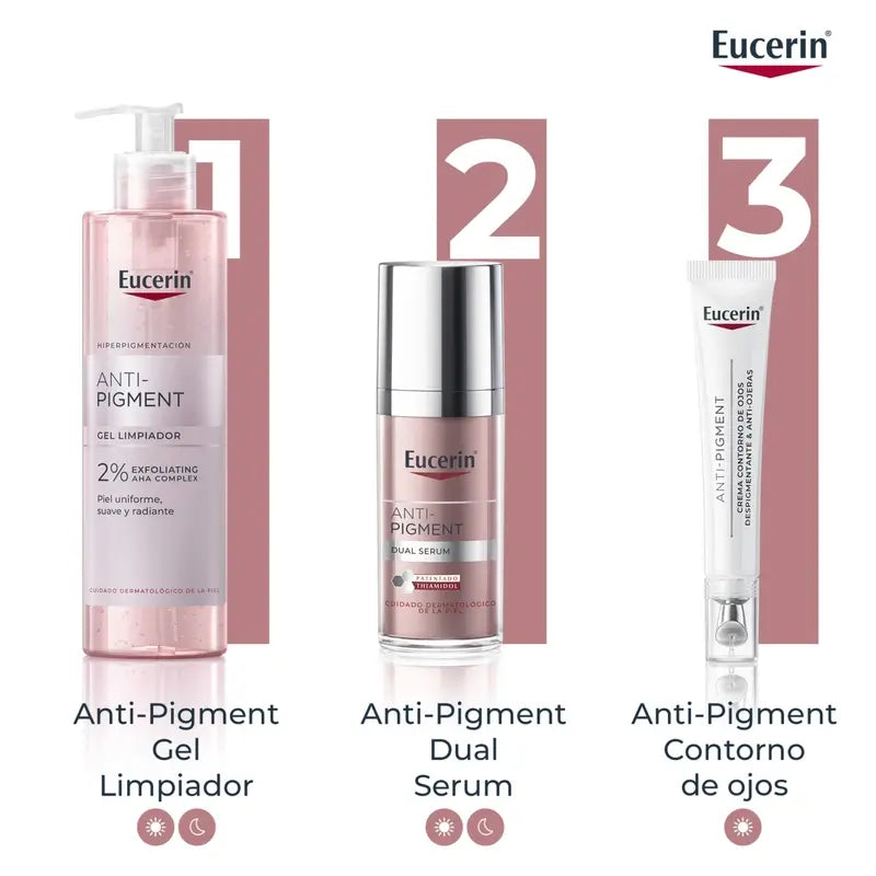 Eucerin Anti-Pigment Eye Contour Depigmentation & Anti-Dark Circles, 15 ml