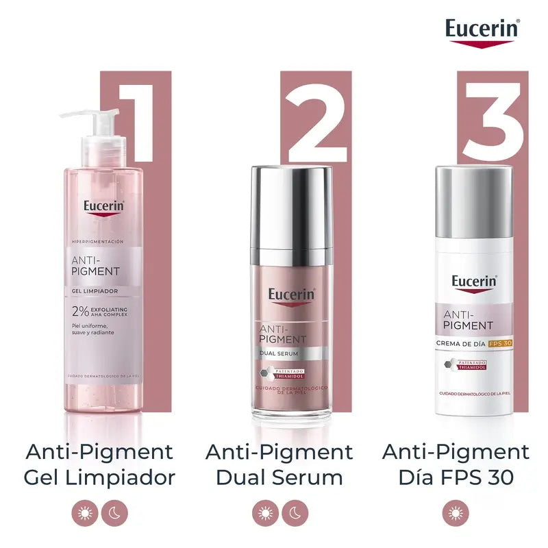 Eucerin Anti-Pigment Cleansing Gel, 400Ml
