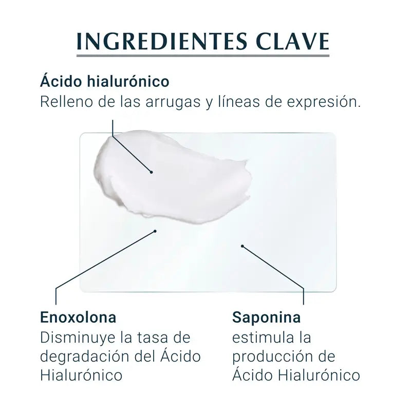 Eucerin Hyaluron Filler Día Piel Seca, 50 ml