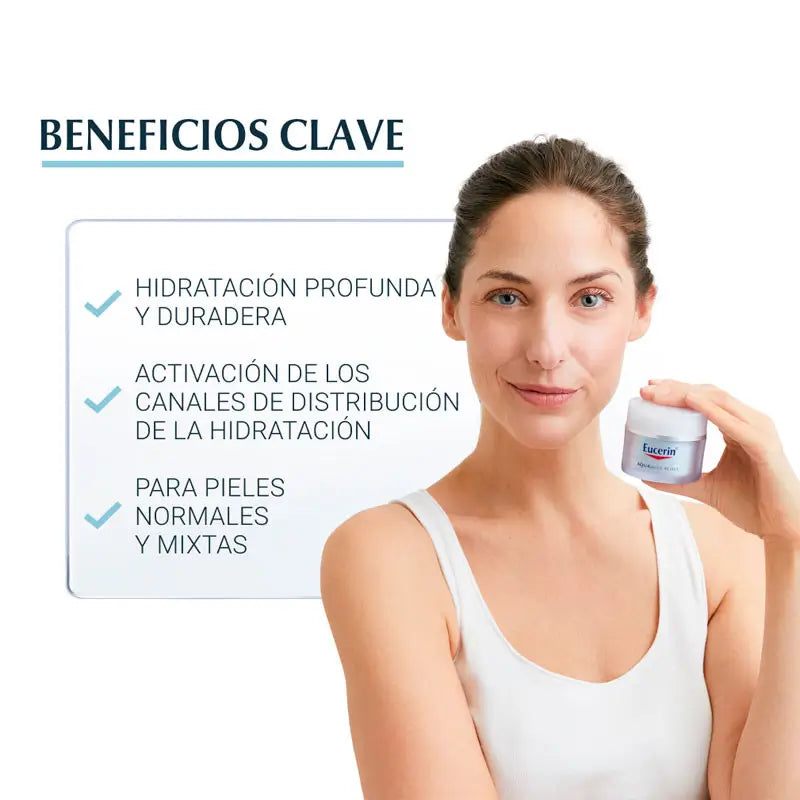 Eucerin Aquaporin Active Pieles Mixtas, 50 ml