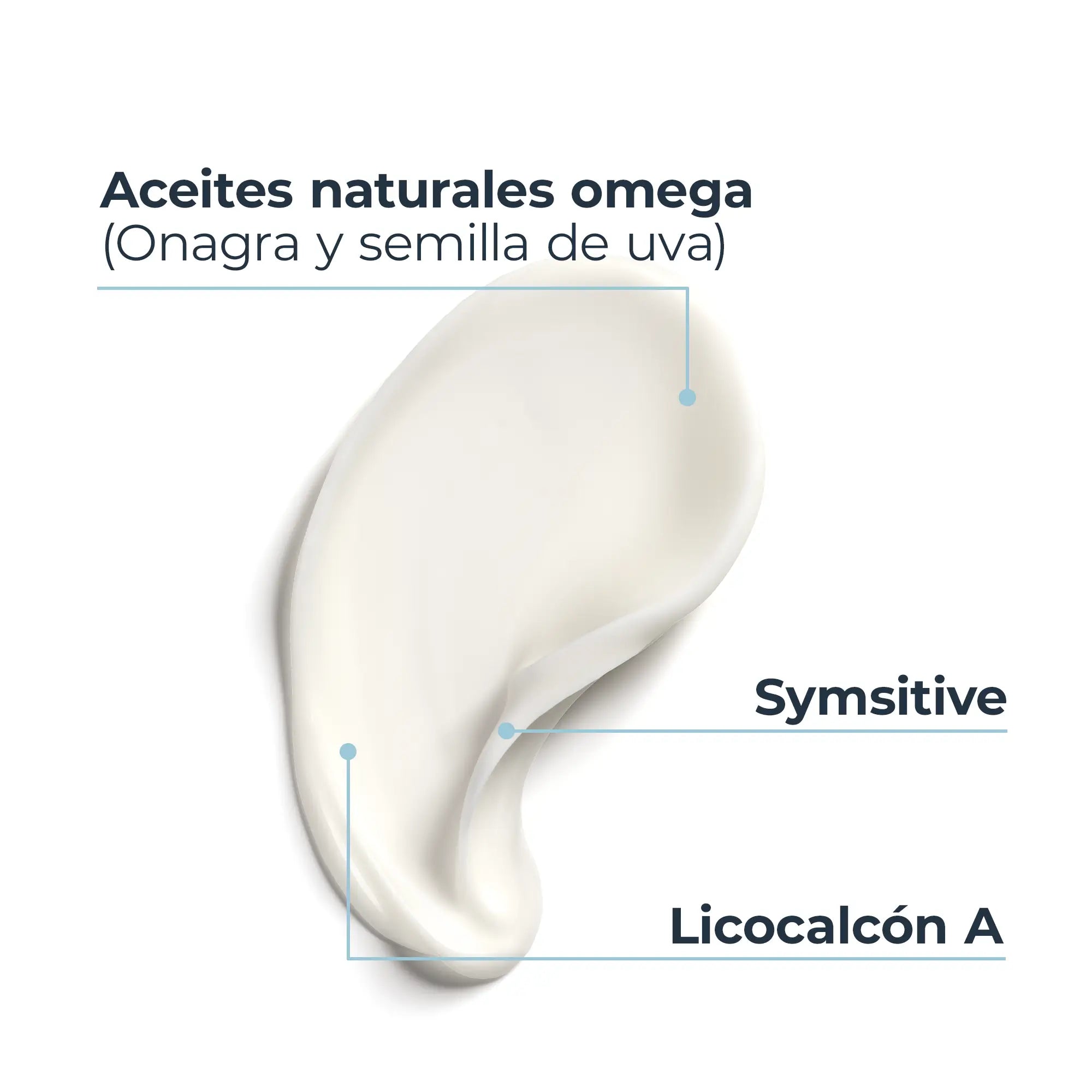 Eucerin Atopic Control Balm, 400ml