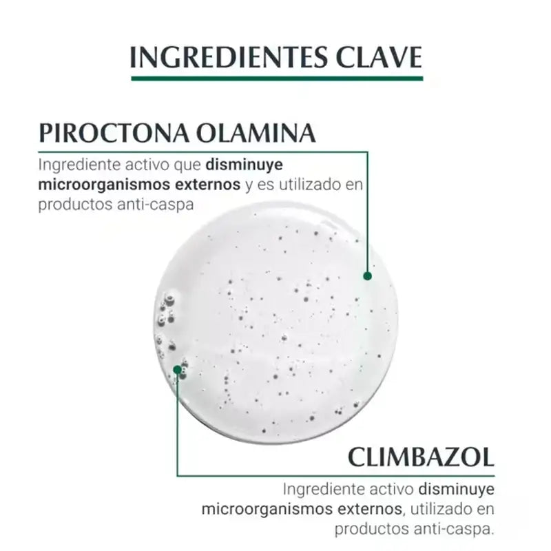 Eucerin Anti-Dandruff Shampoo, 250 ml