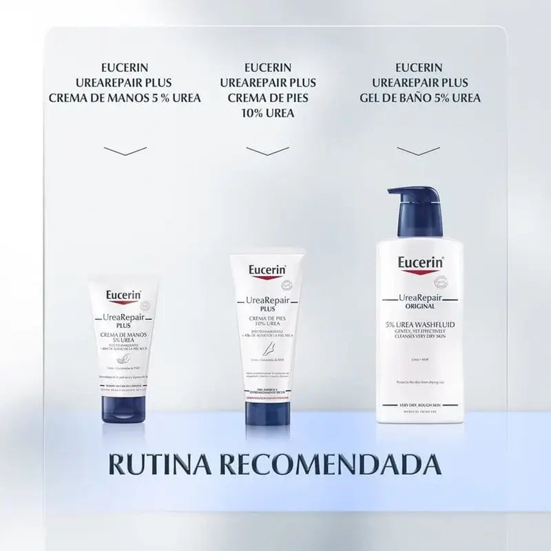 Eucerin Urea Shampoo, 250 ml