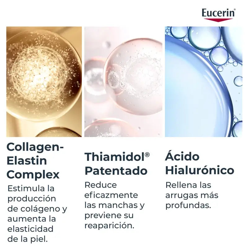 Eucerin Hyaluron Filler Elasticity Hand Cream, 75 ml